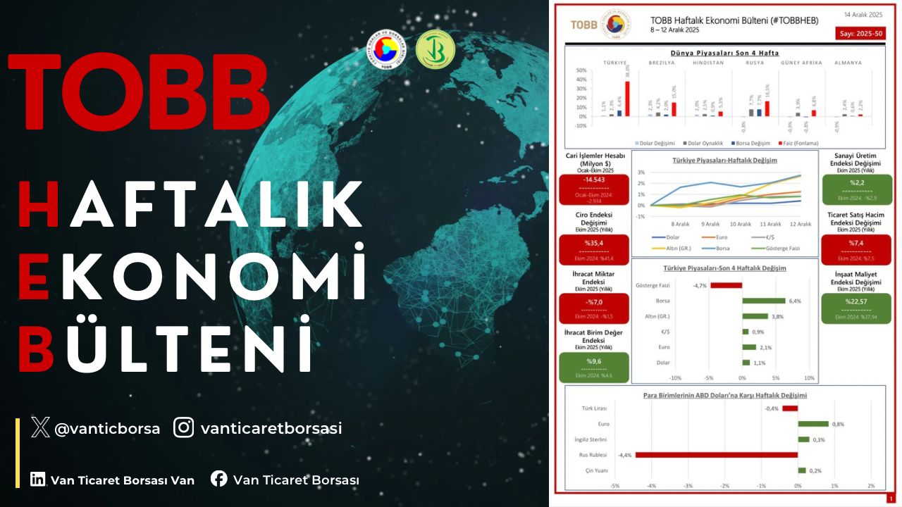 TOBB Haftalık Ekonomi Bülteni 8-12 Aralık