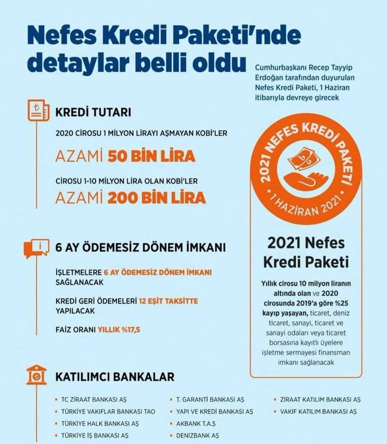 Nefes Kredisi Paketinde Detaylar Belli Oldu