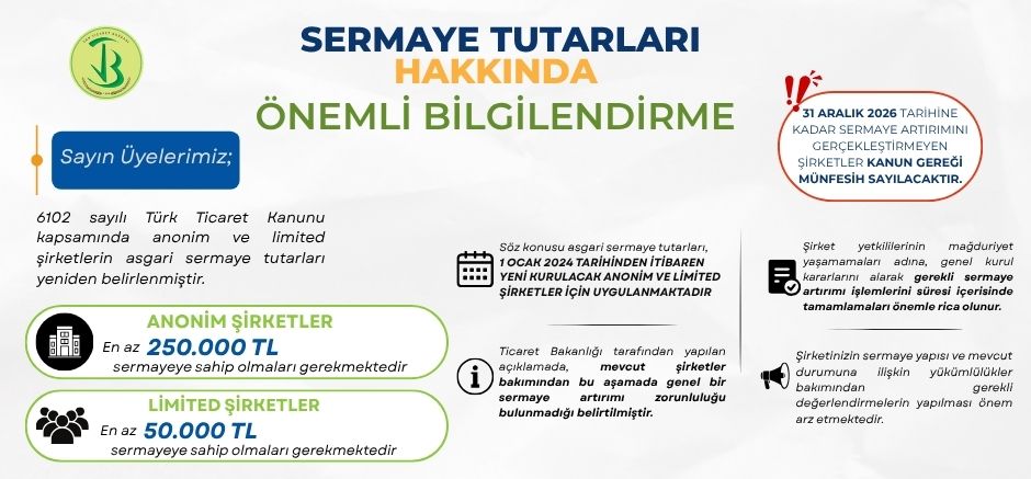 Sermaye Tutarları Hakkında Önemli Bilgilendirme 