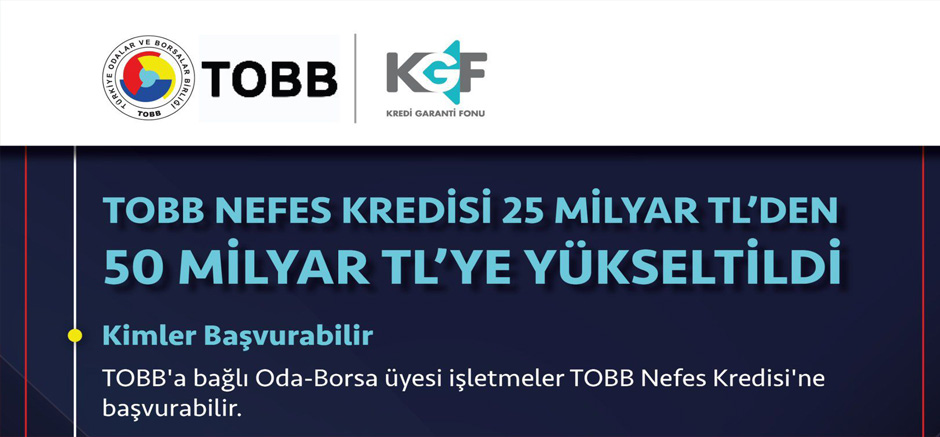 Üyelerimize Duyurulur 